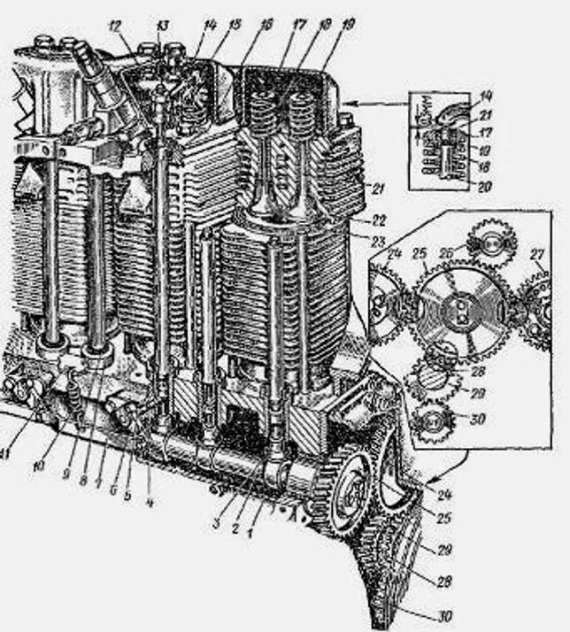 Блок картера двигателя д 144. Регулировка клапанов на тракторе т 40. Двигатель трактора т-40. ГРМ трактора т 40. Т 40 двигатель д 144