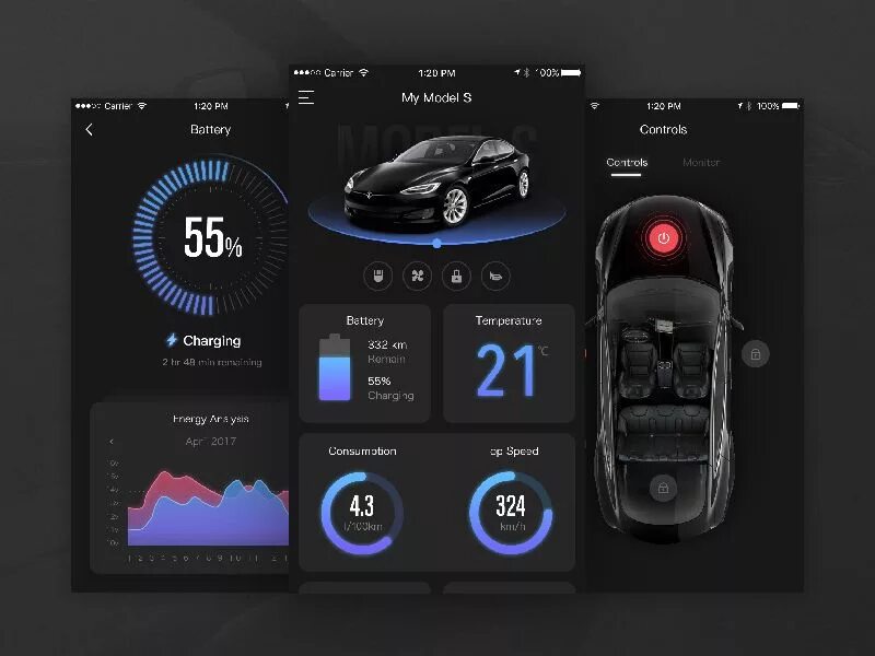 Машинка управление приложением. Tesla бортовой компьютер UI UX. Панель управления Тесла. Интерфейс автомобильный. Интерфейс приложения автомобили.