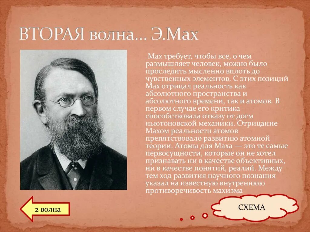 Эрнст мах физик. Макс штирнер анархизм. Эмпириокритицизм маха. Эрнст мах австрийский физик. Эрнст мах направление в философии.