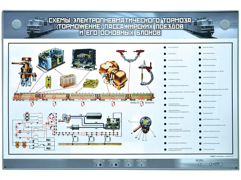 Электропневматический тормоз пассажирского вагона. Стенд для испытания АЛСН. Стенд для проверки тормозного оборудования локомотивов. Оборудование ЭПТ на Локомотиве. Схема ЭПТ электропоезда с краном машиниста 395.