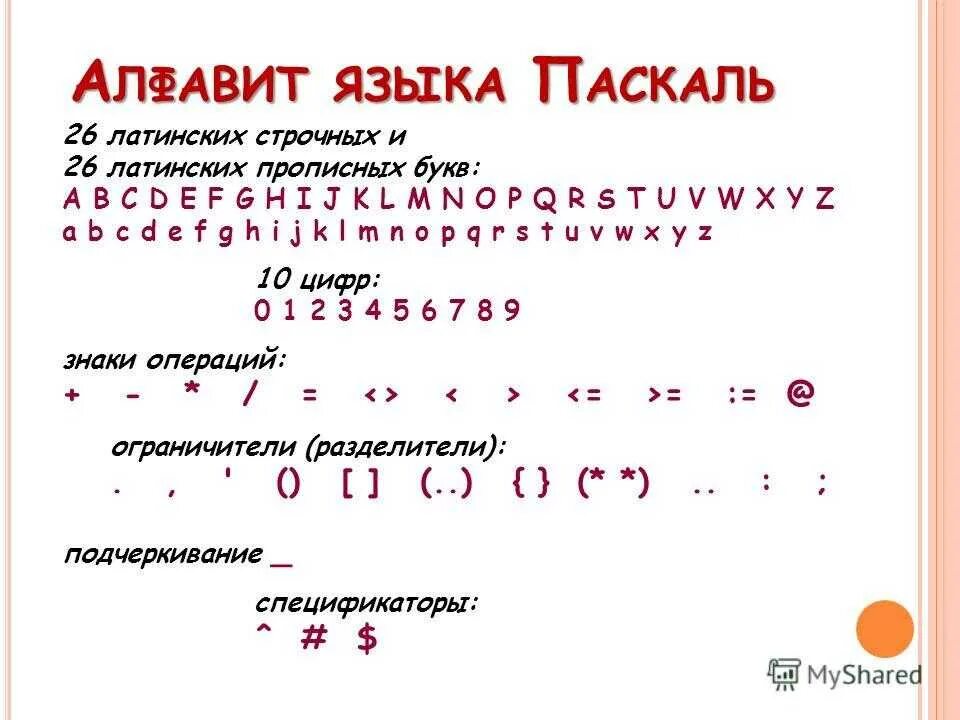 Что такое строчные буквы в пароле. Прописных и строчных латинских букв. Строчные латинские буквы для пароля. Строчные и прописные буквы латинского. Строчные латинские буквы и цифры.