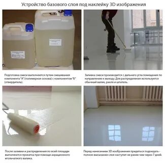 Пошаговая инструкция наливного пола