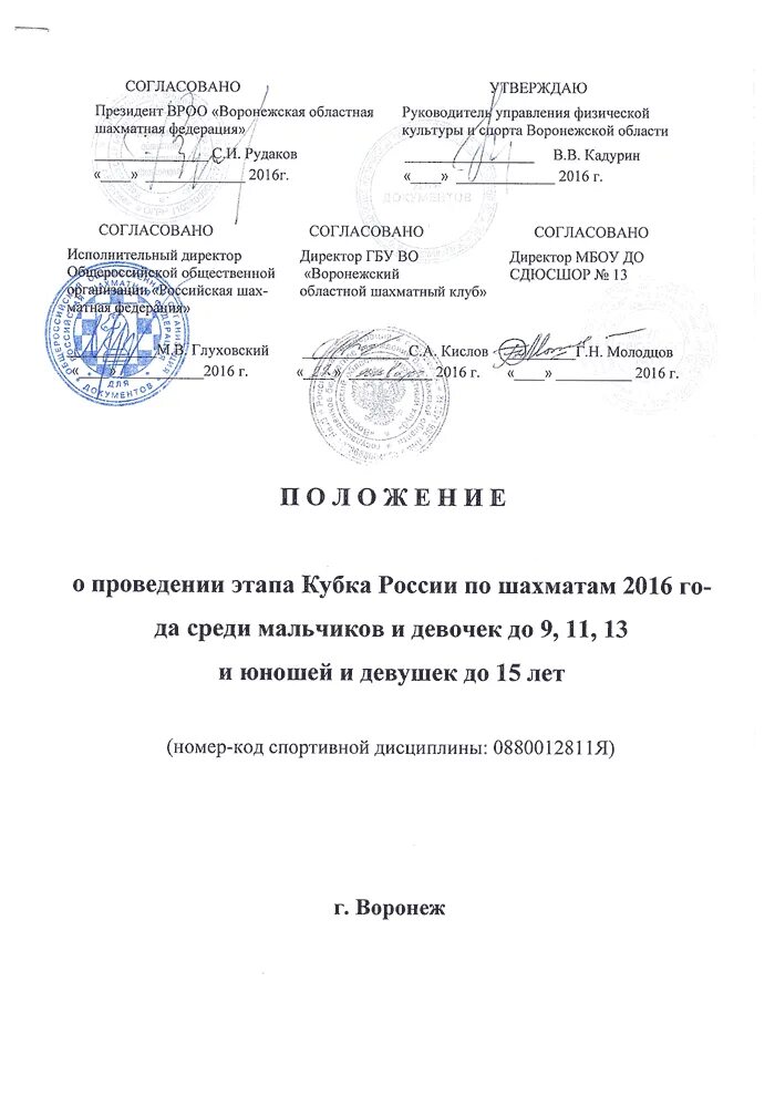 номер код спортивной дисциплины