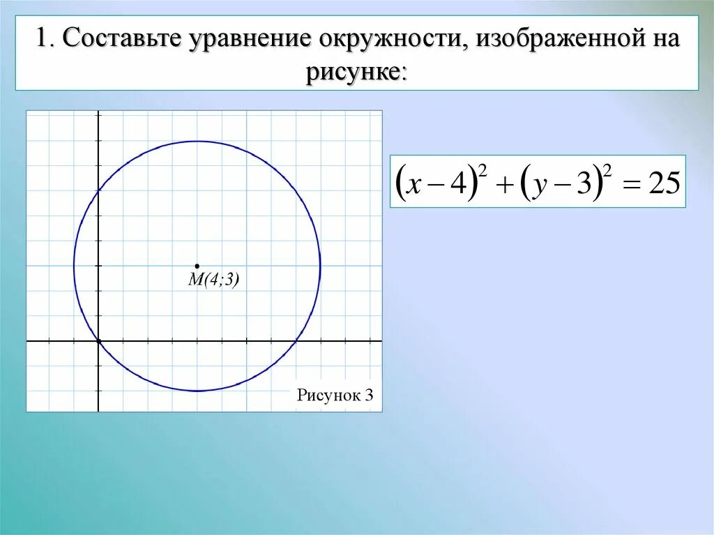 Уравнение окружности. Составе уравнение окружности. Окружность уравнение окружности. Уравнение окружности и прямой.