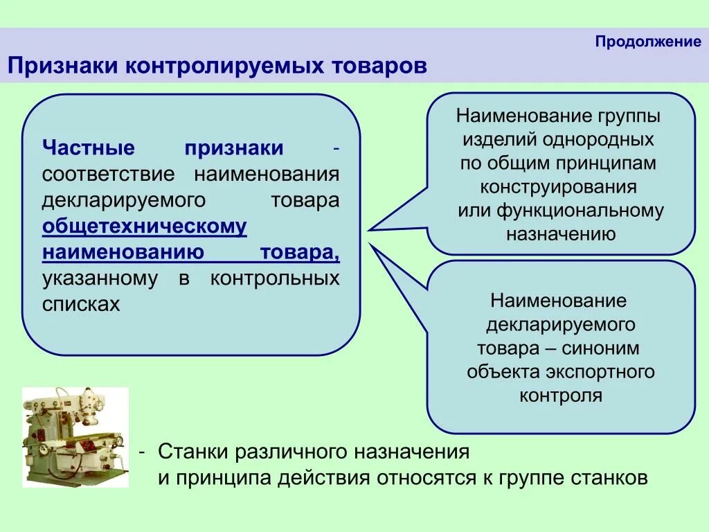 Общие и частные признаки объекта. Общие и частные признаки товара. Признаки контроля. Признаки контролируемые товары. Признаки контролируемые товары частные.