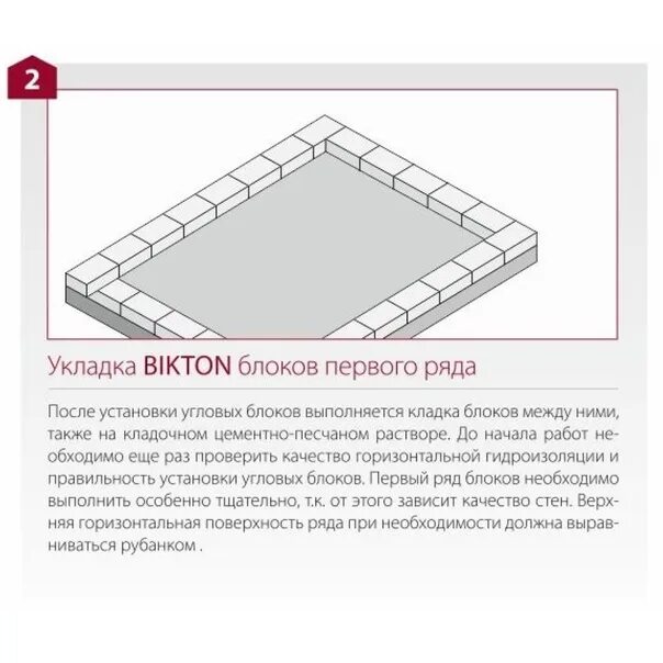 Укладка первого ряда ламината. Уложить ряд. Уложить ряд. Монтаж первого ряда плитки на стену. Укладка ламината на клей.
