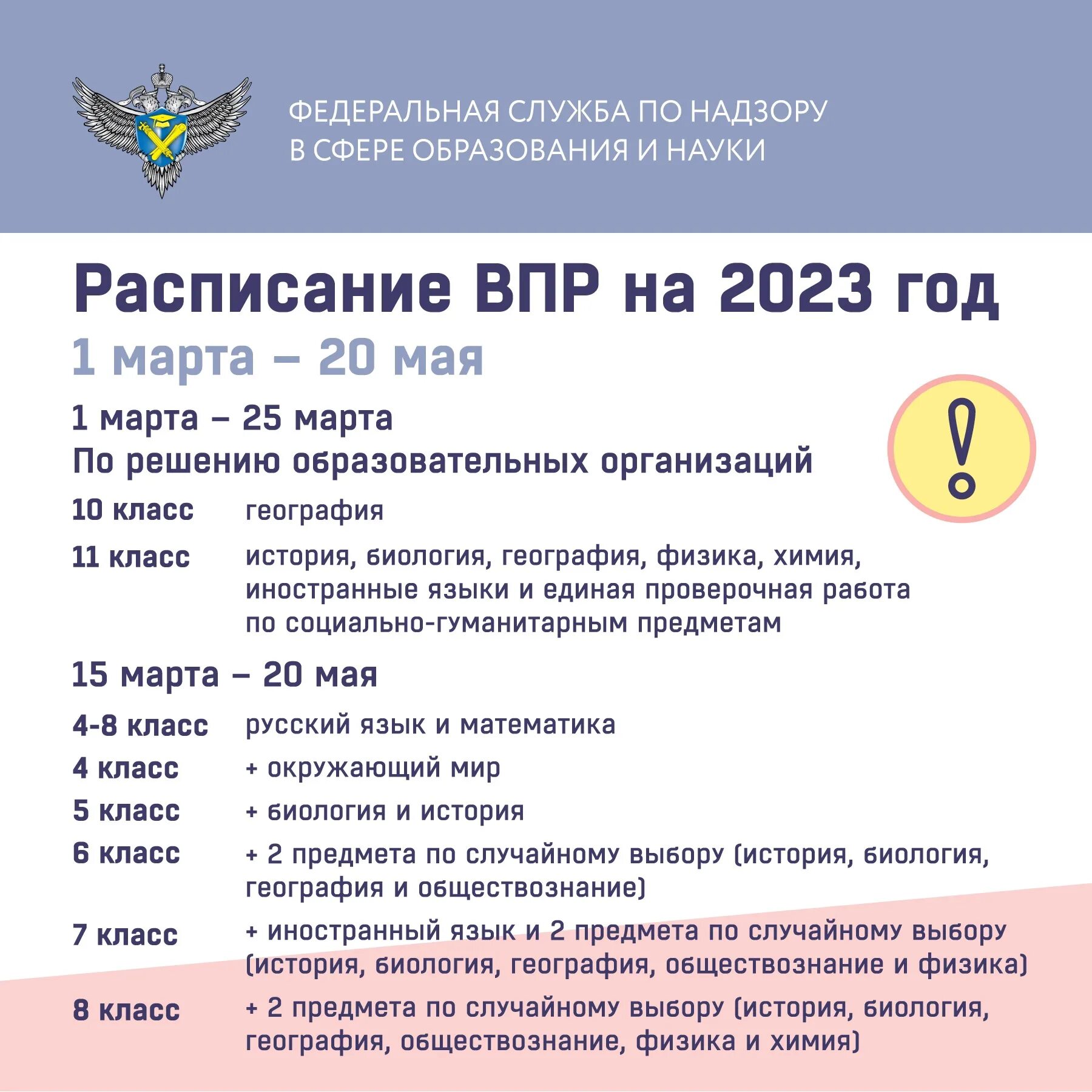Впр 2025 2025. График впр в 2025 году. расписание впр 2025 года. всероссийские проверочные работы в 2025 году. расписание впр.