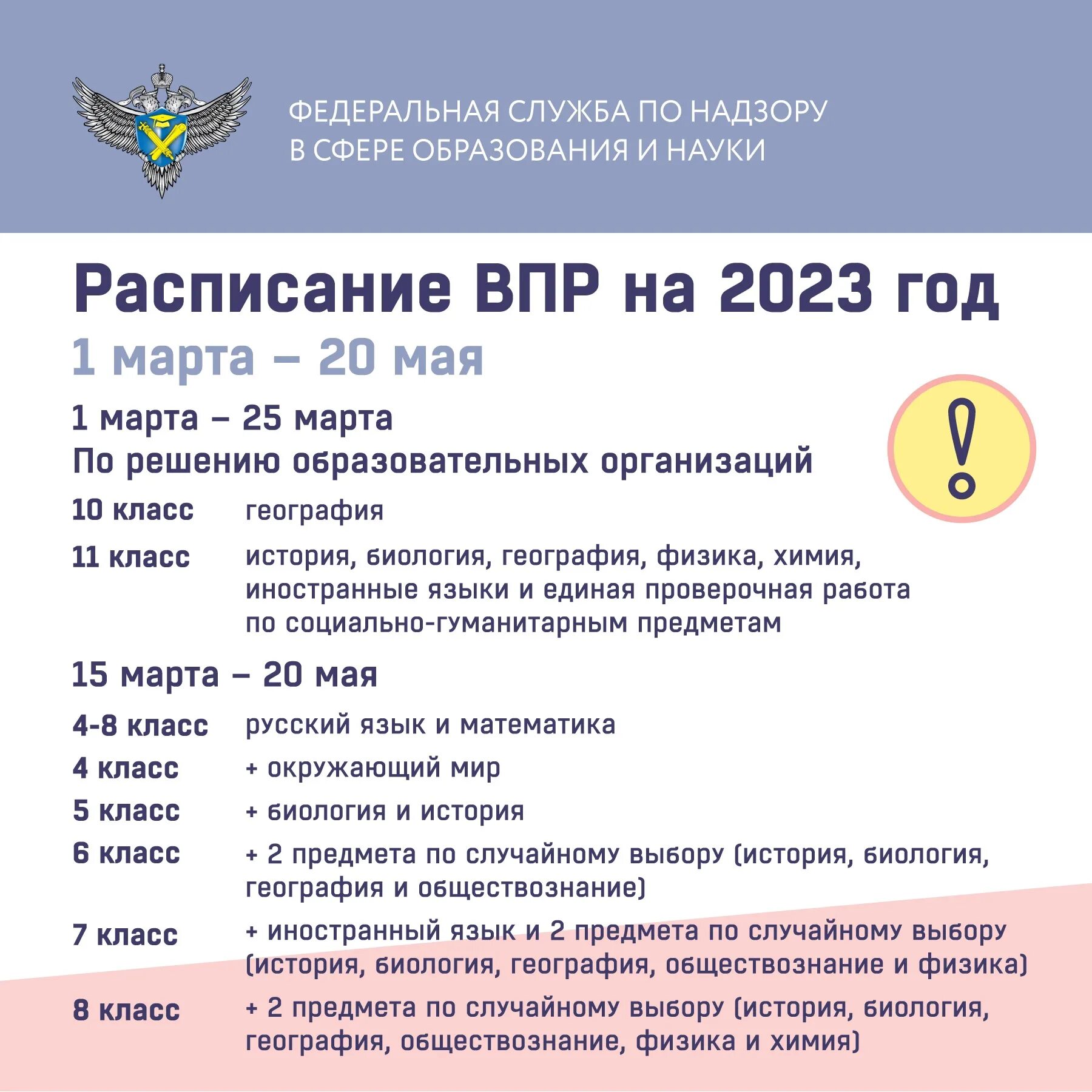 Впр в 2023 2024 учебном году. График ВПР В 2023 году. Расписание ВПР 2023 года. Всероссийские проверочные работы в 2023 году. Расписание ВПР.