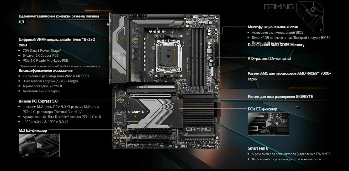 Gigabyte x670 gaming ax