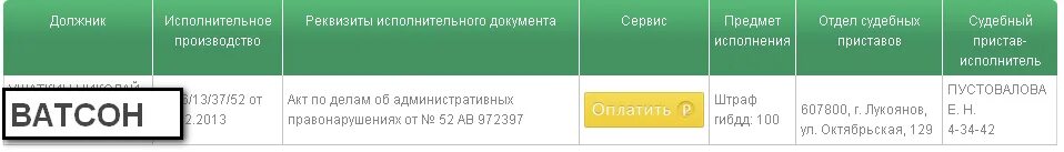 Осп по ваш по г нижнему новгороду. Осп по ваш по г нижнему новгороду. Осп по ваш по г нижнему новгороду. Осп по вап расшифровка у приставов. Должники по исполнительным производствам рк.