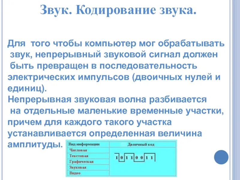 Кодирование звука информатика 7 класс. Превращение звука в последовательность нулей и единиц. превращение звука в последовательность нулей. последовательности электрических импульсов (двоичных нулей и единиц). превращение звука в последовательность нулей и единиц громкость и.