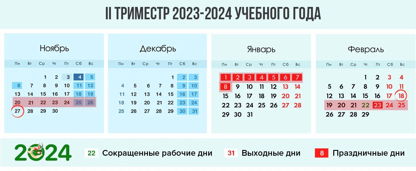 Каникулы триместры 2023. Каникулы в школе 2023 по триместрам. Зимние каникулы 2023. Каникулы по триметриместрам. Какие каникулы по триместрам