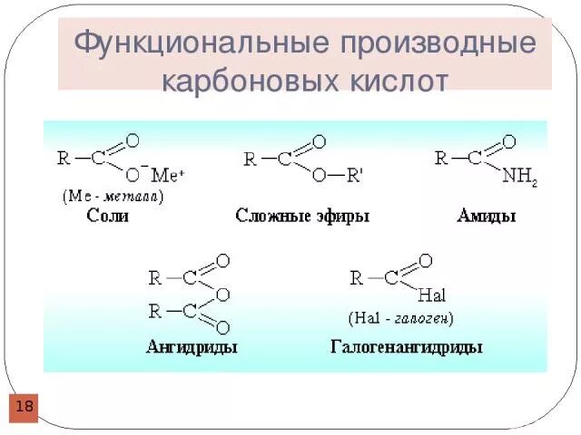 Ряд активности производных карбоновых кислот. Функциональные производные карбоновых кислот. Функциональные производные карбоновых кислот. . Ангидриды.. Функциональные производные карбоновых кислот амиды. Самостоятельная по карбоновым кислотам 10 класс