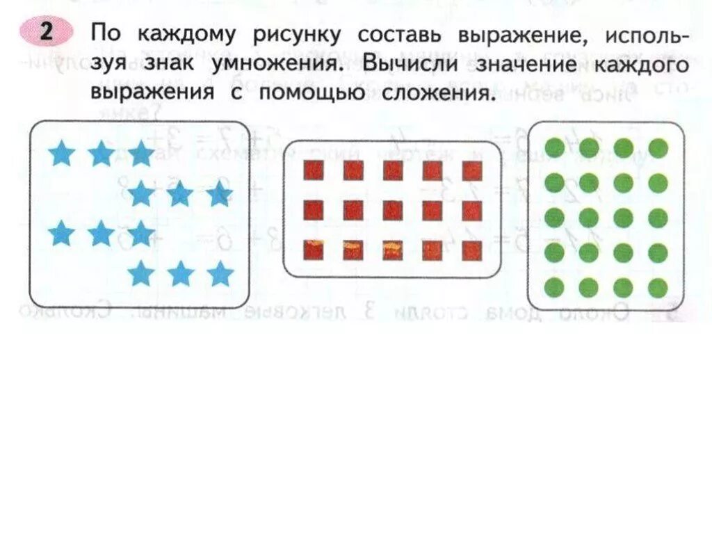 Составь по рисунку задачу на умножение. Конкретный смысл умножения 2 класс карточки. Задачи на смысл умножения. Смысл умножения задания. Конкретный смысл умножения задания.