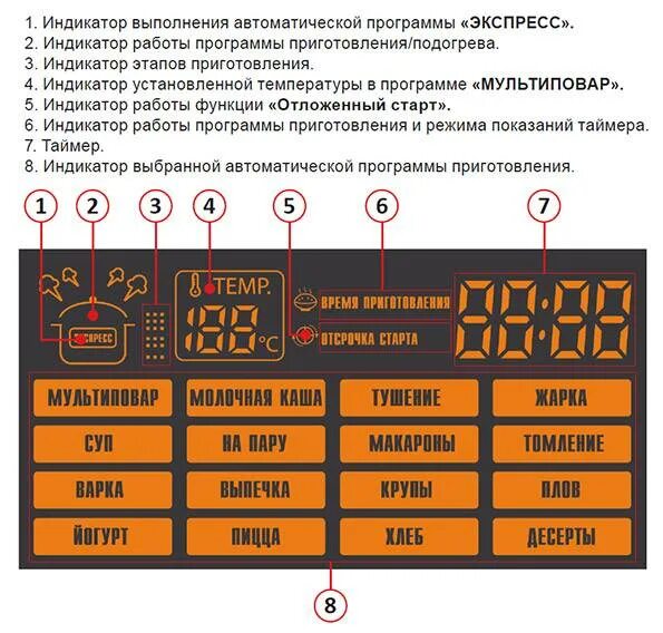 Температура томления