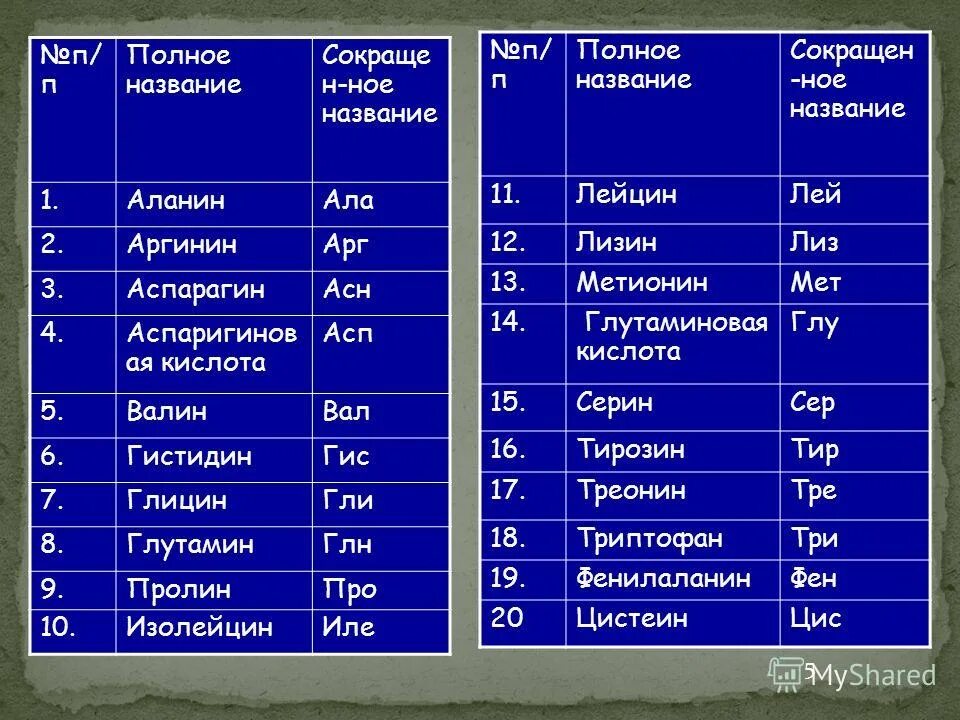 класс международная названия. класс международная названия. международная система единиц си. единицы измерения в системе си физика. план работы конференции.
