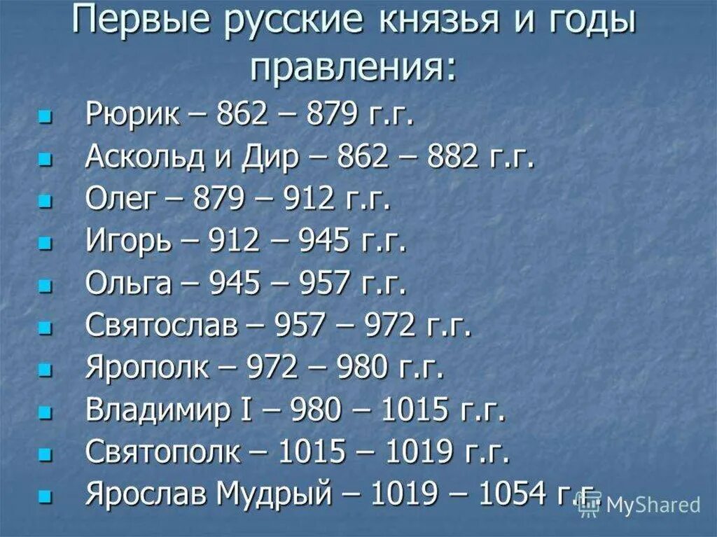 Первые русские князья. Годы правления первых русских князей. Годы правления киевских князей. Первые киевские князья. Правление первых киевских князей