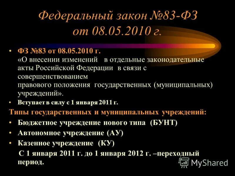 федеральный закон 83 фз. федеральный закон 83 фз. федеральный закон 83 фз. структура фз 83. фз 83.