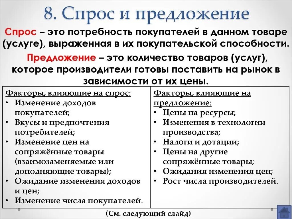 Экономические факторы егэ. Какие факторы влияют на спрос и предложение. Факторы спроса и предло. Факторы сросила и предложения. Факторы спроса и предложения в экономике.