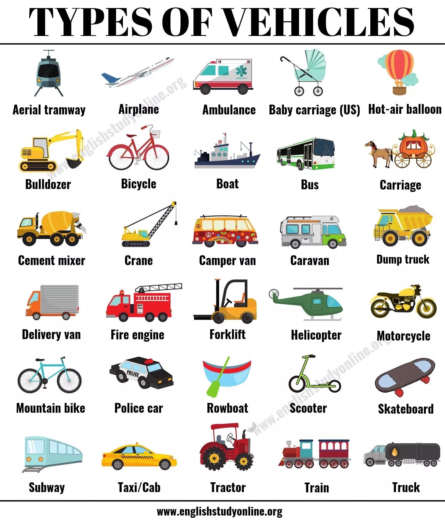 Type your names. Types of vehicles. транспортные средства на английском языке. виды транспорта на английском. транспортные средства для детей на английском.