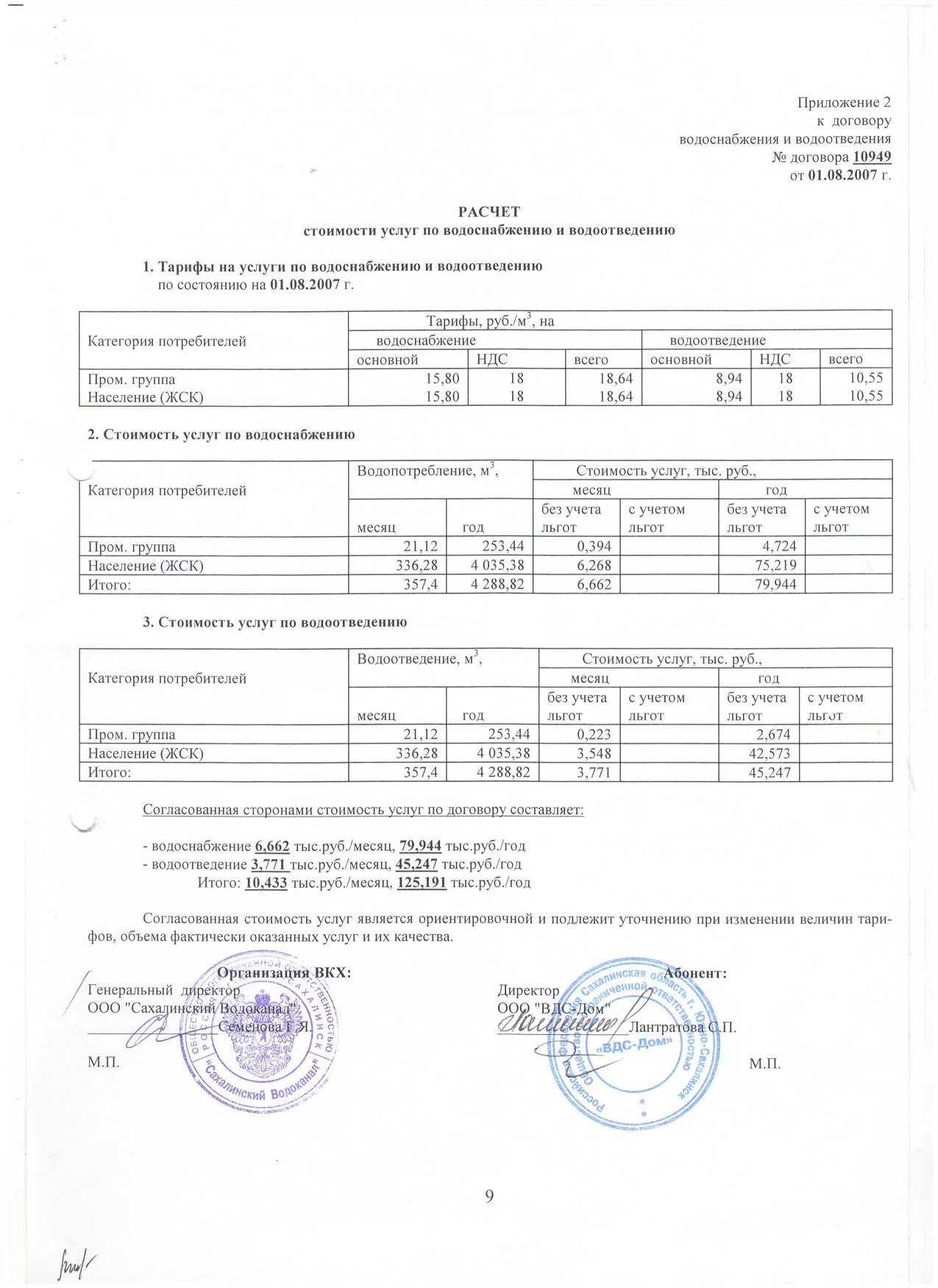 Договор холодного водоснабжения и водоотведения. Договор на водоотведение. Договор на водопровод. Заявление на заключение договора водоснабжения и водоотведения. Договор на холодную воду