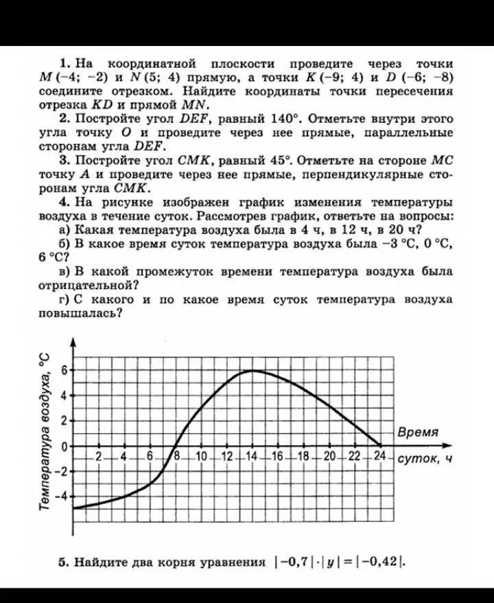 Сам работа на графики движения 6 кл математика. Изменения температуры производилось