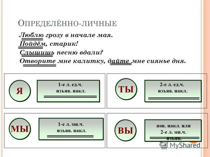 Вдали приставка