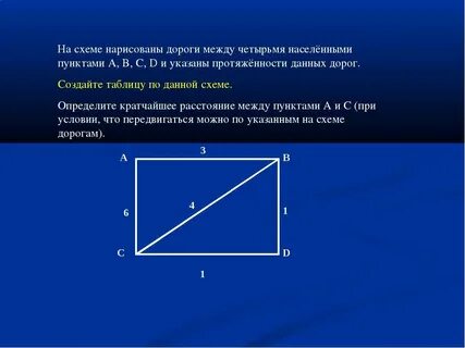 Указаны 4 населенных пункта