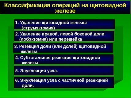 Сделать операцию на щитовидной железе