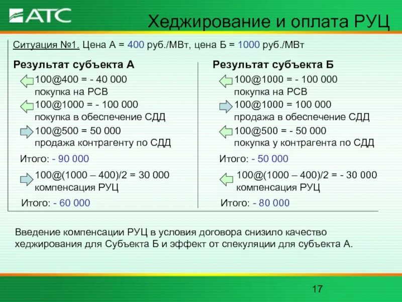 Сколько будет 400 40. СДД как рассчитать. Сумма 100 1000. СДД семьи как рассчитать. Пособие СДД что это.