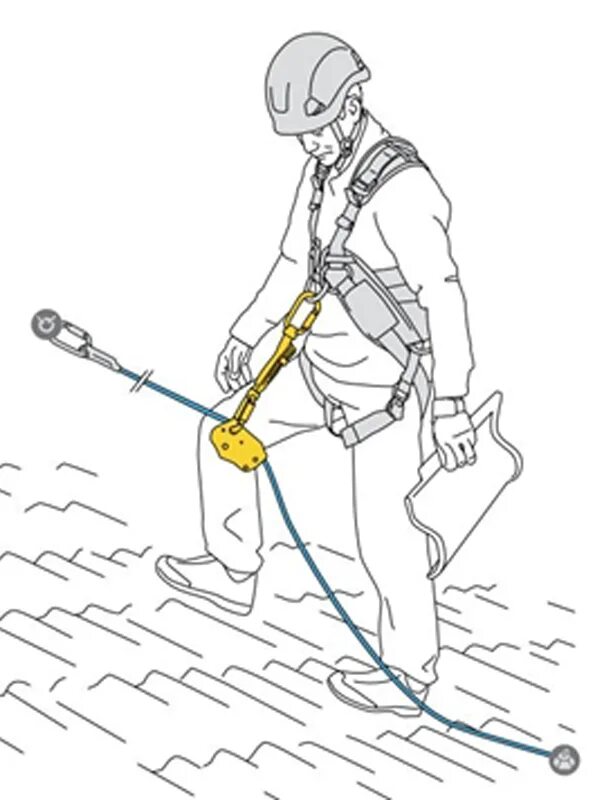 СИЗ на высоте горизонтальная анкерная линия. Горизонтальная гибкая анкерная линия. Анкерная линия система безопасности кровли трос. Устройство анкерной линии на кровле. Страховочная линия горизонтальная