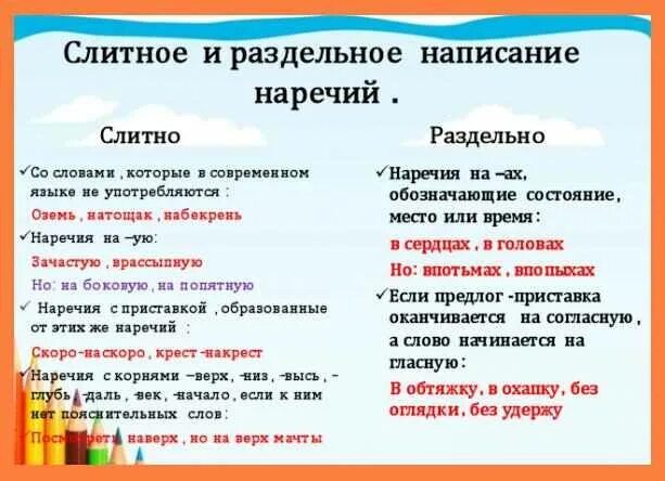 Слитное раздельное написание наречий упражнения с ответами