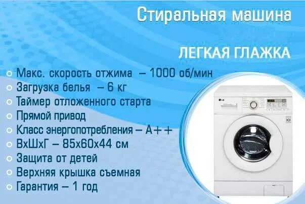 Стиральная машина еко ласс. Сколько работает стиральная машинка. Конструкция стиральной машины. Как работает стиральная машина автомат. Бытовая стиральная машина.