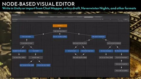 Unity систему