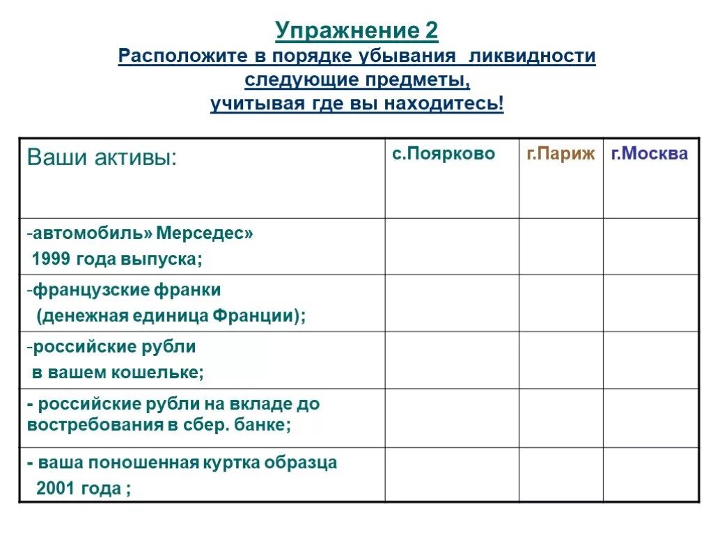 Расположите в порядке убывания ликвидности следующие предметы. Расположите в порядке убывания их ликвидности. Расположите Активы организации в порядке убывания их ликвидности. Расположите следующие Активы в порядке убывания их ликвидности.