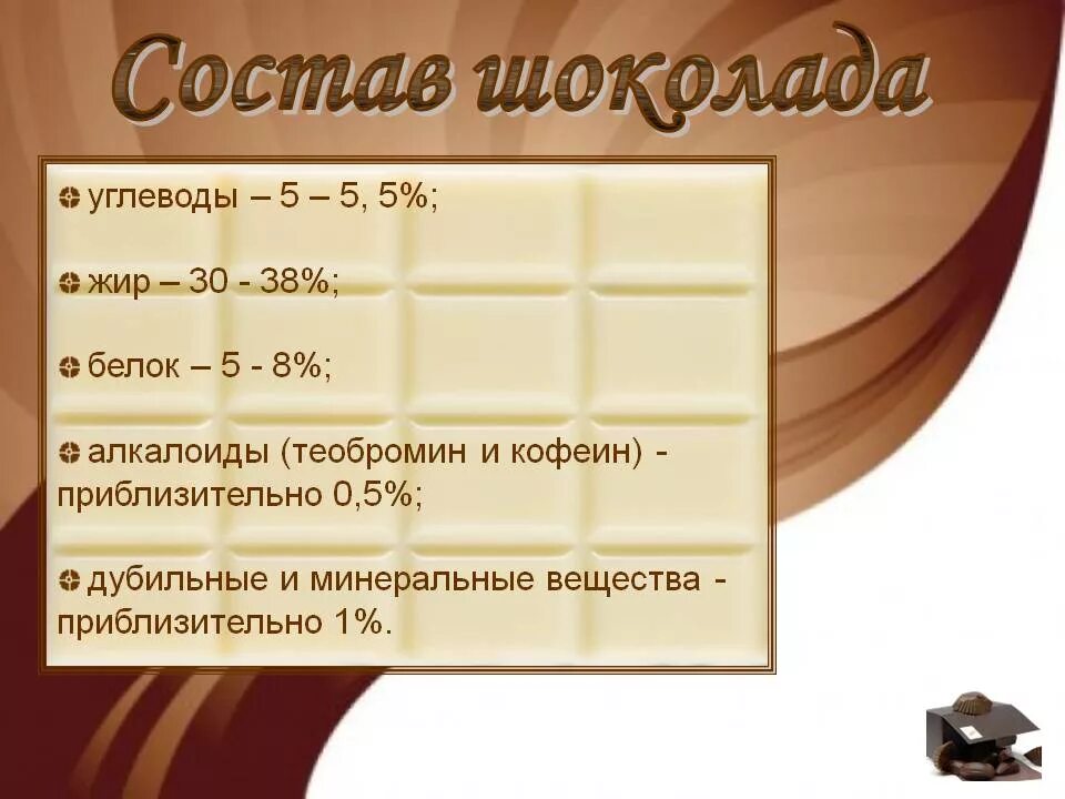 Шоколад вещества. Состав шоколада. Состав шоколада таблица. Химический состав шоколада. Составав шоколада.