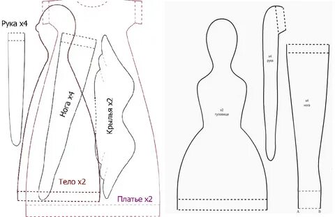 Выкройка куклы тильды скачать