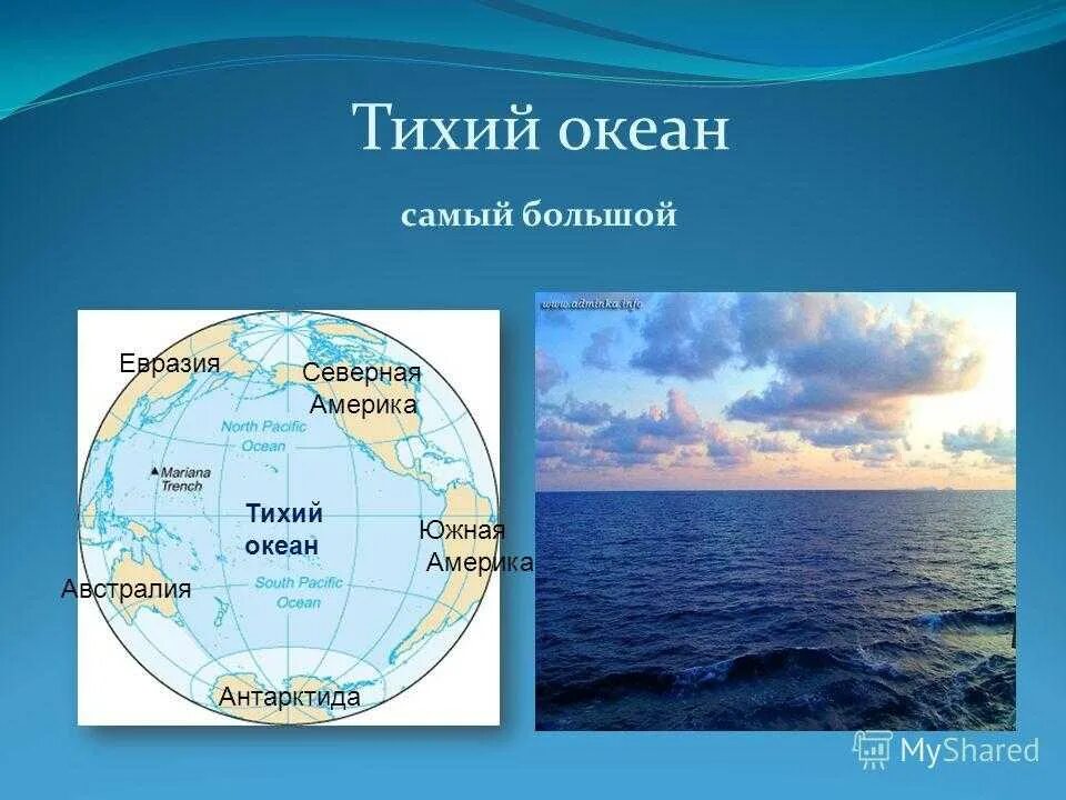 Южный океан в каких полушариях. Тихий океан география. Тихий океан 7 класс география. Презентация на тему тихий океан. Положение Тихого океана.