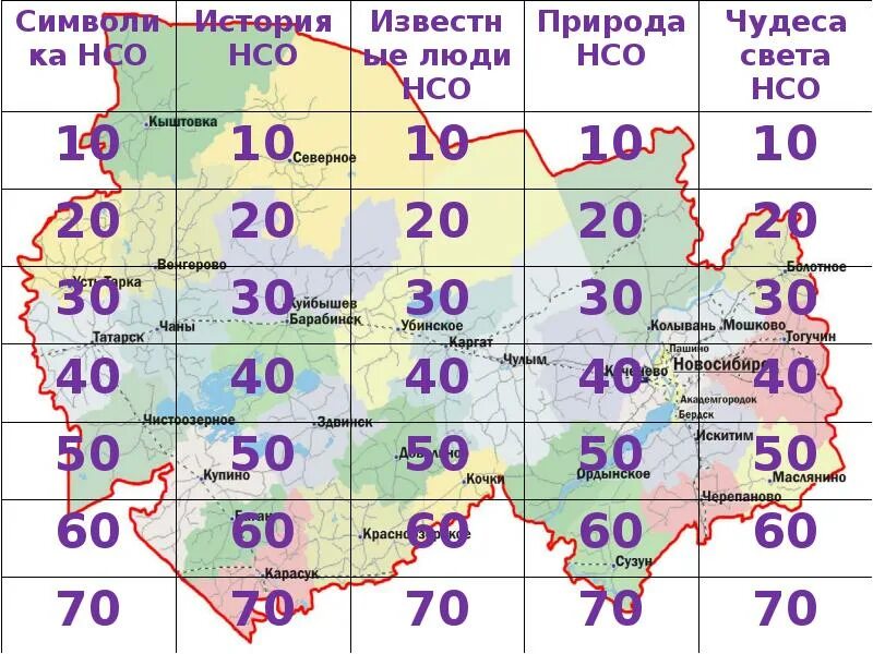 Прогноз погоды татарск новосибирская область. История НСО 30. Климатические рекорды Новосибирска и Новосибирской области. Запад НСО это где. Осадки в НСО за 10 лет.