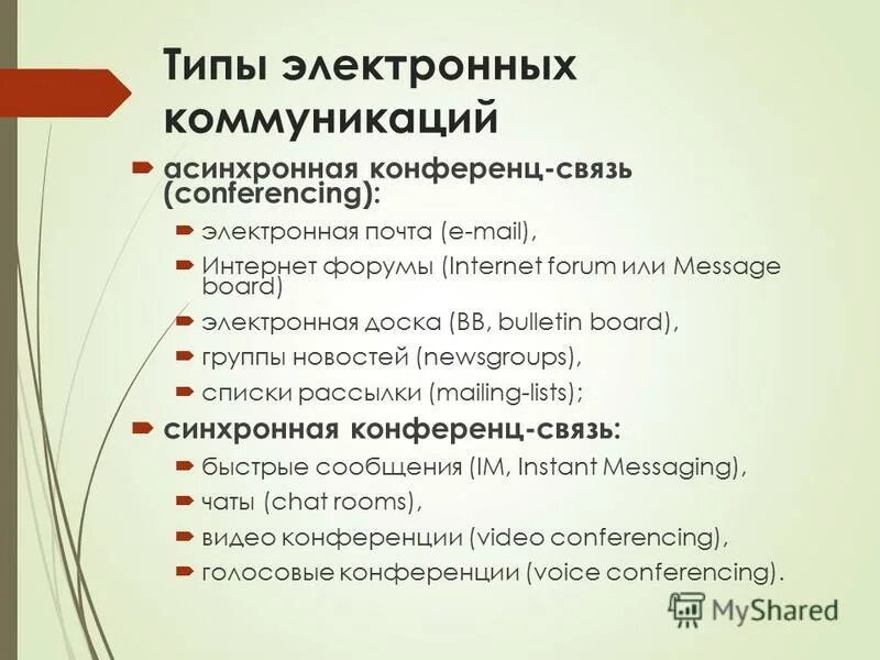 формы электронных коммуникаций. типы цифровых коммуникаций. коммуникативные типы руководителя. типы цифровых коммуникаций. функции электронной коммуникации.