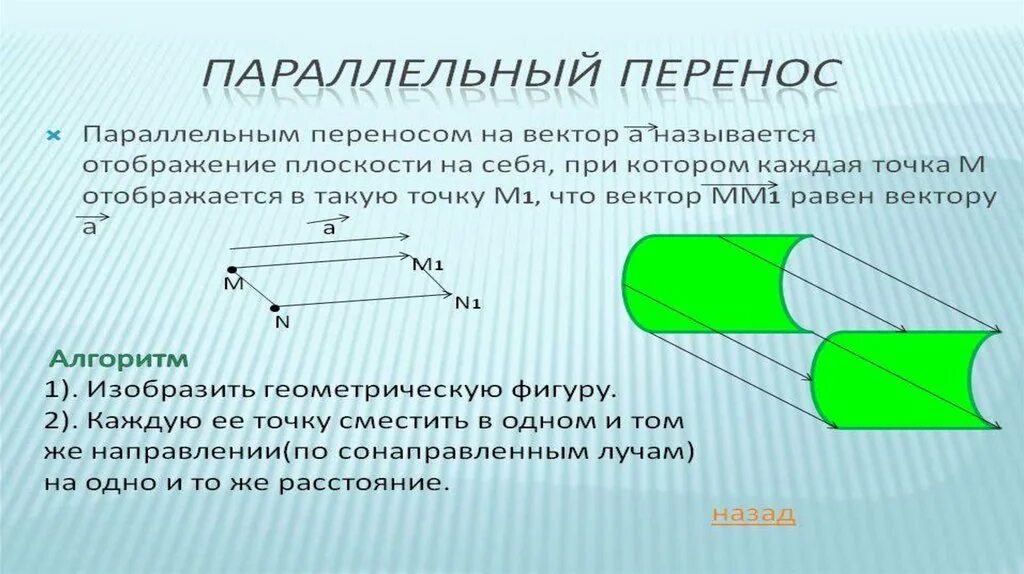 Параллельный перенос на вектор bd. Объяснение построения параллельного переноса. Паралелльны йпереоос на Вектлр. Параллельный перенос фигуры. Параллельный перенос на плоскости.