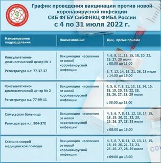 Новые прививки