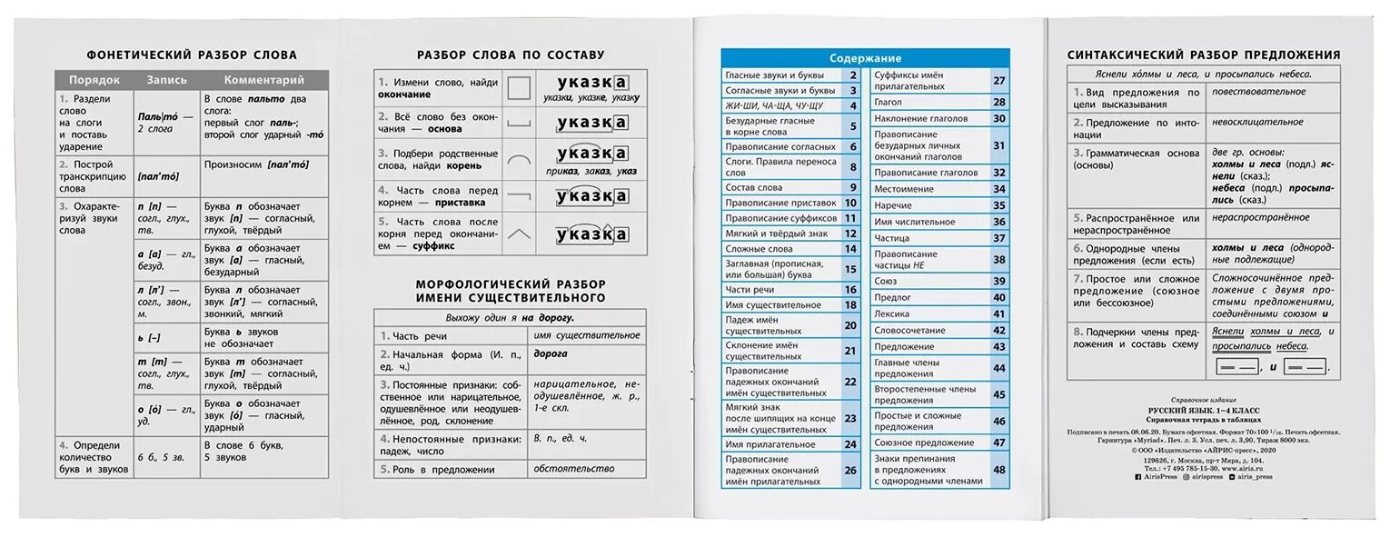 Зайцев таблицы русского языка ЧЕМ ТАБЛИЦЫ ЗАЙЦЕВА ЛУЧШЕ УЧЕБНИКОВ "Свободное образование"