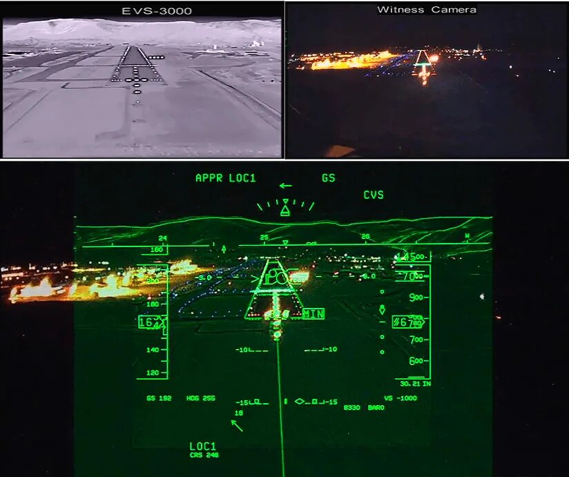 EVS система улучшенного видения. Enhanced Flight Vision System. EVS Авиация. Система EVS на самолете.