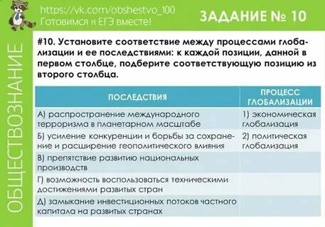 20 задание егэ общество пример Спп егэ русский 9/48
