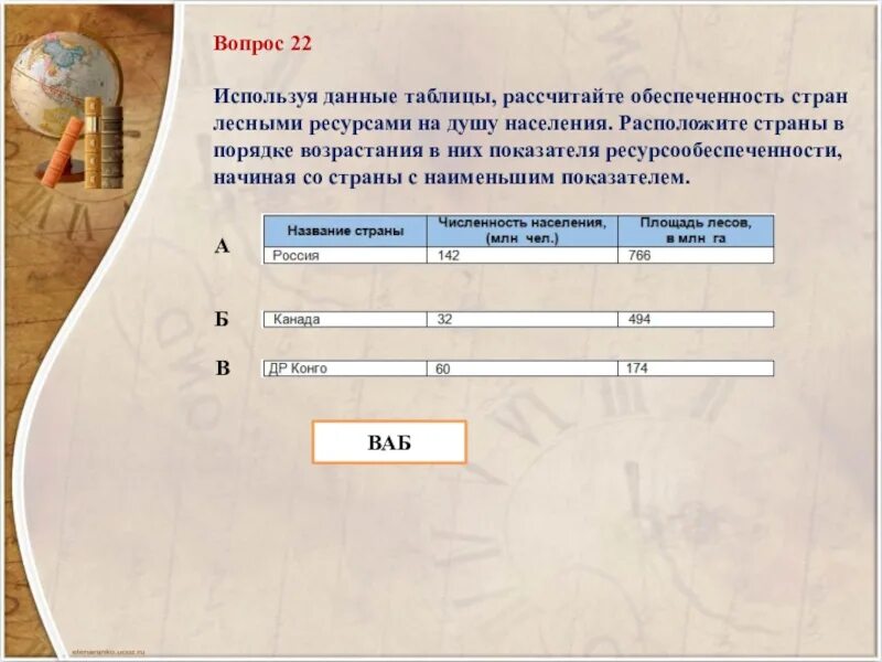 Расположите страны в порядке. Используя данные таблицы. Страны в порядке возрастания ресурсов обеспеченности. Пользуясь данными таблицы рассчитайте.