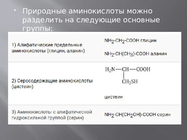Аминокислоты примеры формул. Аминокислоты примеры формул