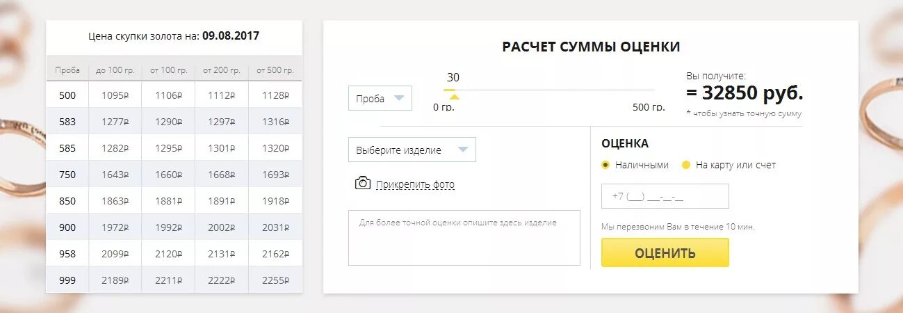 Сколько дают за грамм золота. Расценки на золото в ломбардах. Процент в ломбарде на золото. Расценка золота в ломбарде. Грамм золота в ломбарде.