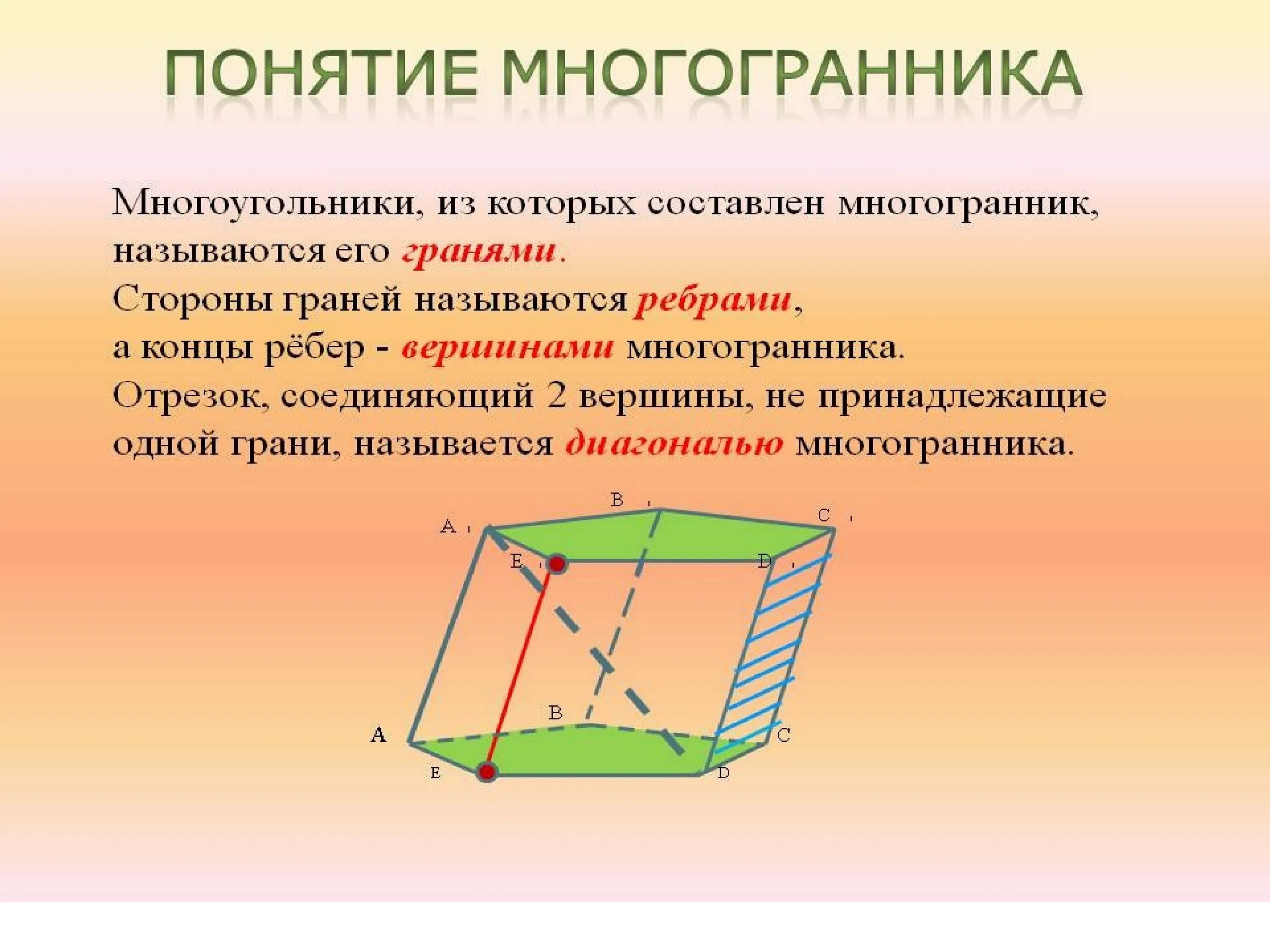 Понятие многогранника основные элементы многогранника 10 класс