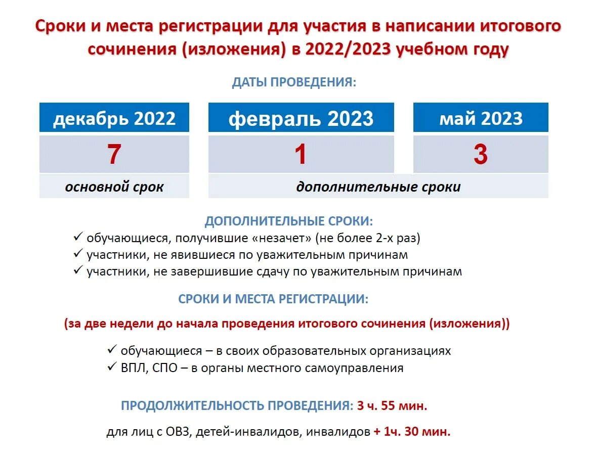 Разделы сочинений 2024. Итоговое сочинение 2022-2023. Итоговое сочинение 2023. Расписание проведения ГИА В 2023 году. Итоговое собеседование 2022-2023.